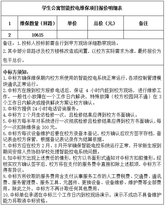 91號公告圖片.png 91號公告圖片.png