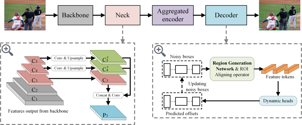 wKg86mcrGyeAdtfvAAJbb8moOfw136.png wKg86mcrGyeAdtfvAAJbb8moOfw136.png