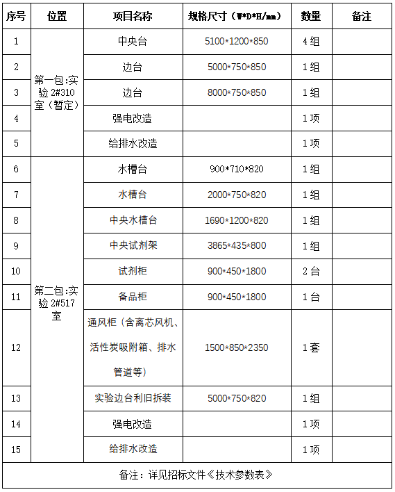 63號公告圖片.png 63號公告圖片.png