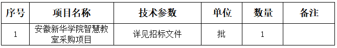 61號(hào)公告圖片.png 61號(hào)公告圖片.png