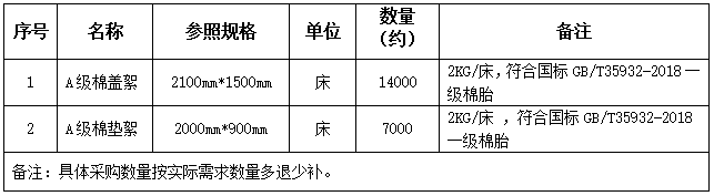 53號公告圖片.png 53號公告圖片.png