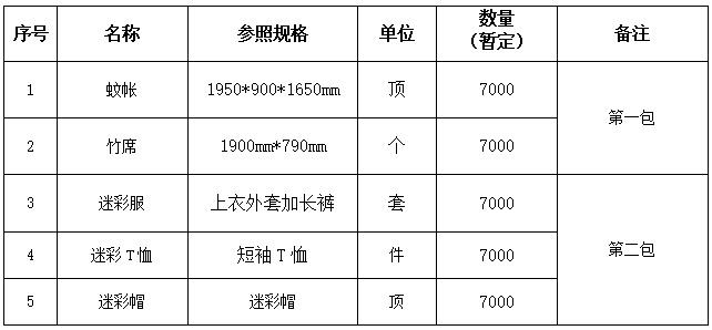 55號公告圖片.png 55號公告圖片.png