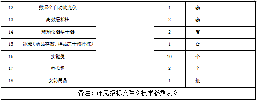 69號(hào)公告圖片2 (1).png 69號(hào)公告圖片2 (1).png