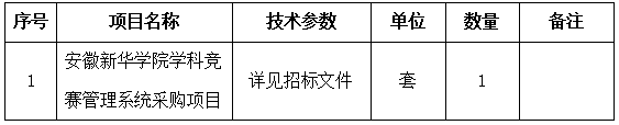 1號(hào)公告圖片.png 1號(hào)公告圖片.png