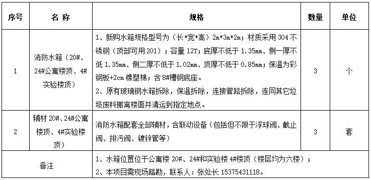 4號公告圖片.png 4號公告圖片.png
