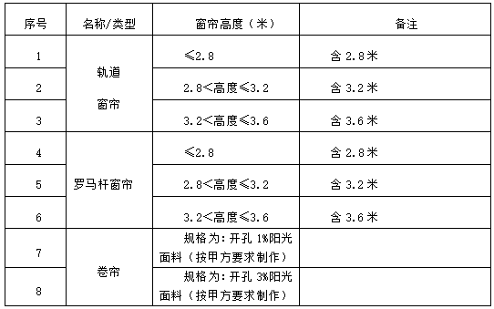 2號(hào)公告圖片.png 2號(hào)公告圖片.png
